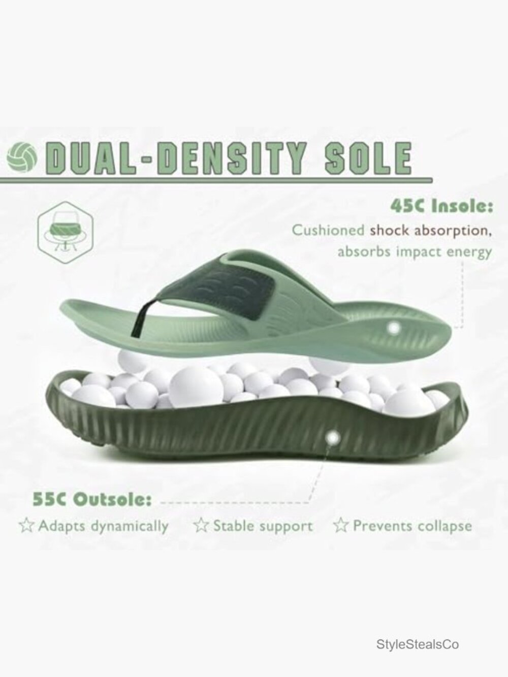 Recovery Flip Flops With Arch Support Orthotic Thong Sandals Post-Exercise View 5